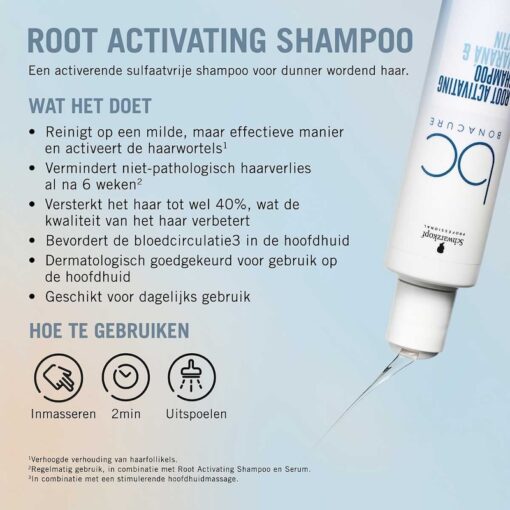 Schwarzkopf Professional BC Bonacure Scalp Care Root Activating Shampoo - In Sfeerbeeld - Vakkappers