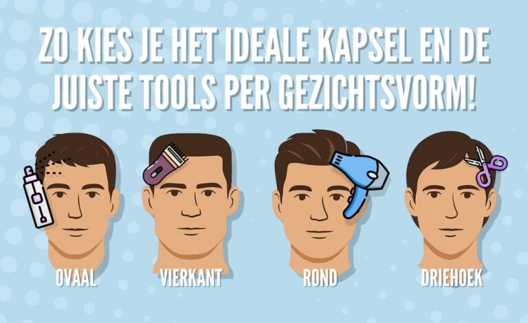 Gezichtsvorm & Tools - Blog