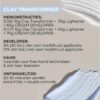 Indola Blonde Expert Clay Transformer 120gr - Sfeerbeeld 2 Vakkappers