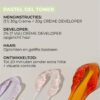 Indola Blonde Expert Pastel Gel Toner 60ml - Sfeerbeeld 3 Vakkappers