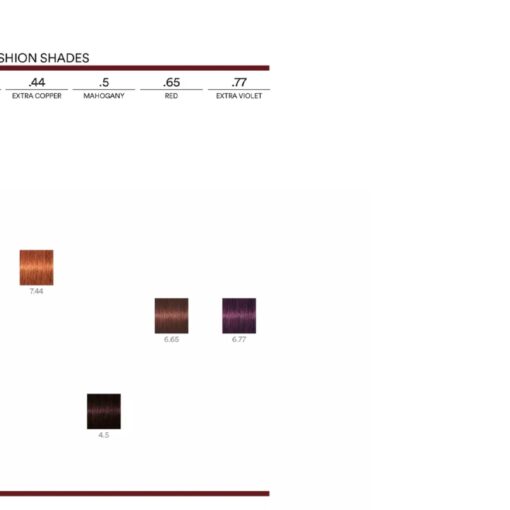 Indola XpressColor Haarverf 60ml - Sfeerbeeld 2 Vakkappers